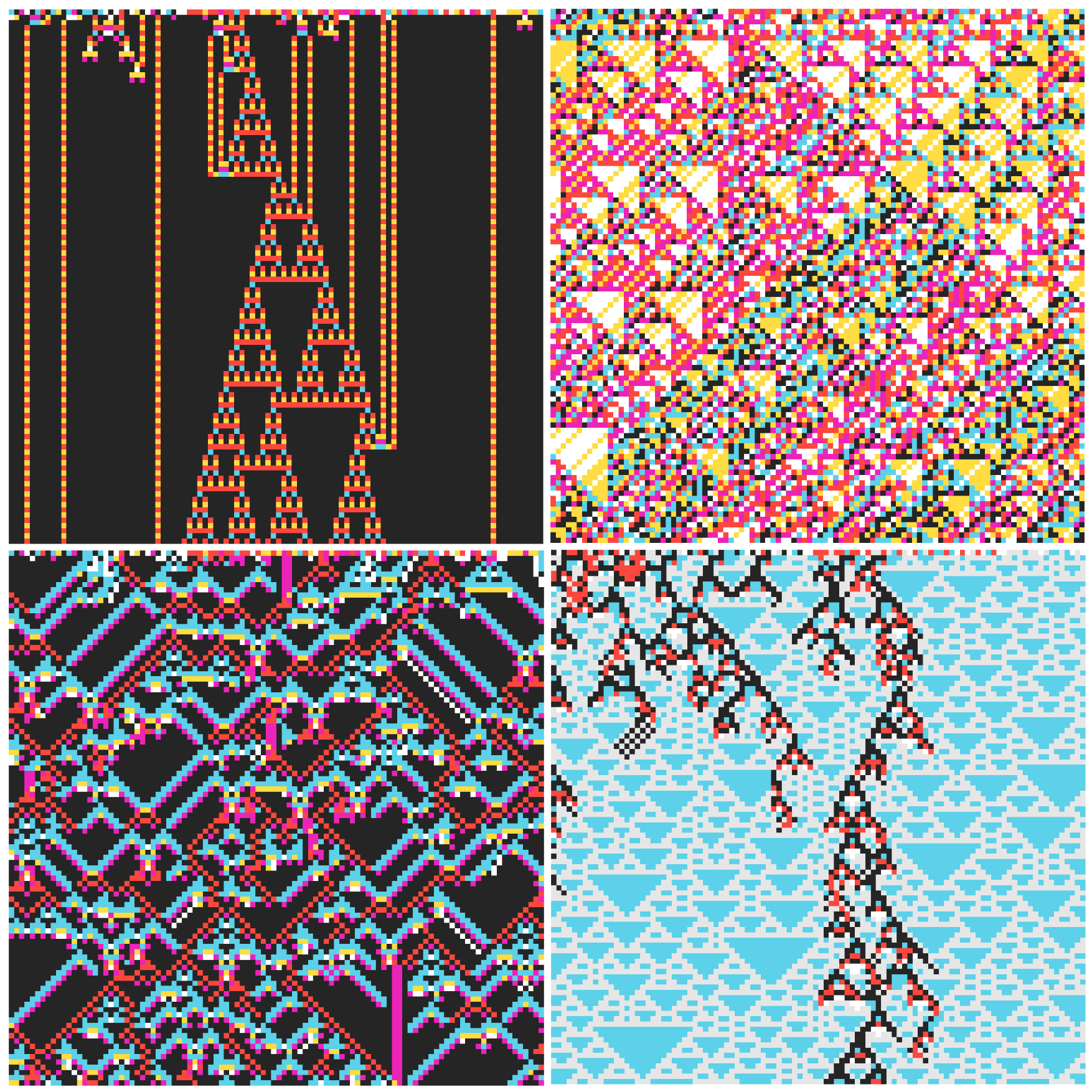 Thumbnail for CellARC: Measuring Intelligence with Cellular Automata