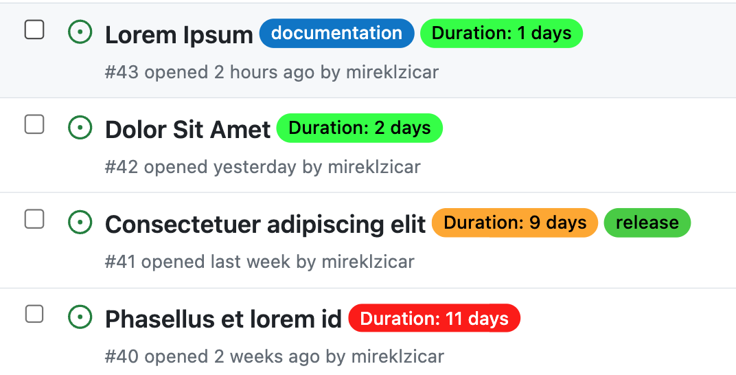 Thumbnail for Issue Duration Labeller