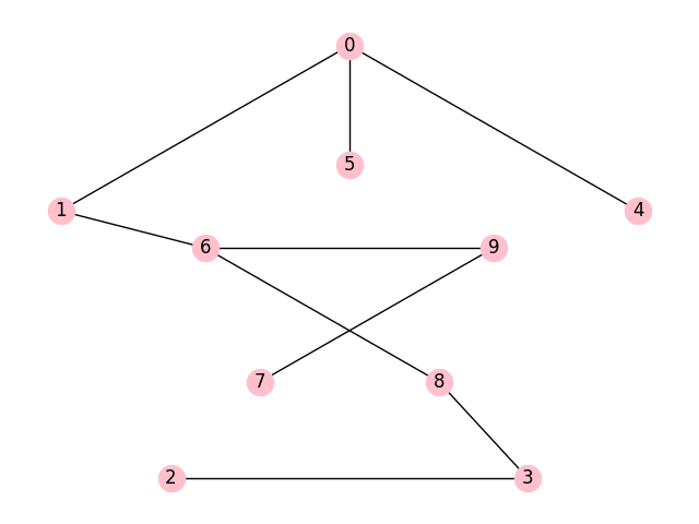 Spanning trees search