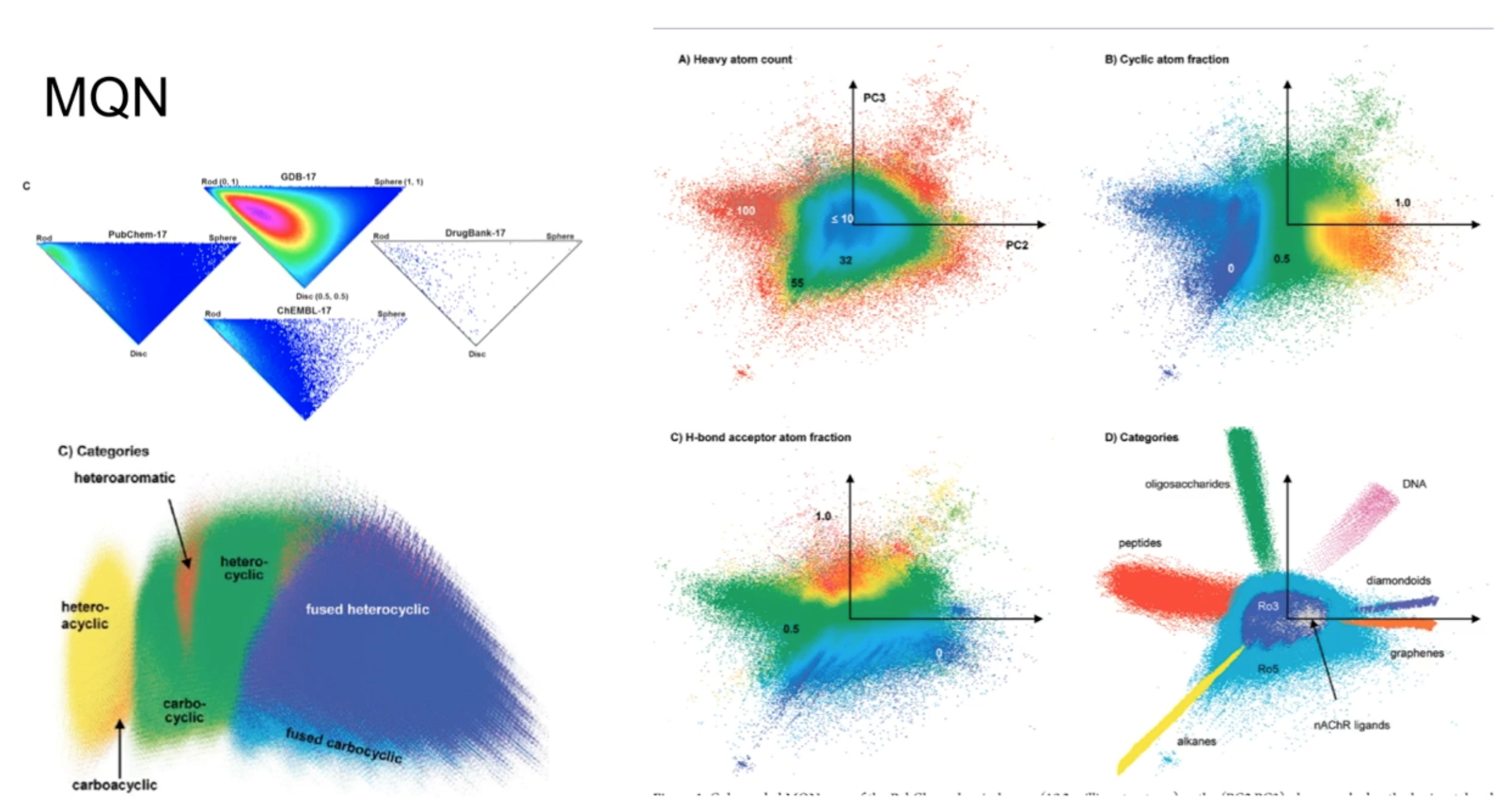 Thumbnail for Interactive Molecular Space Exploration with AI